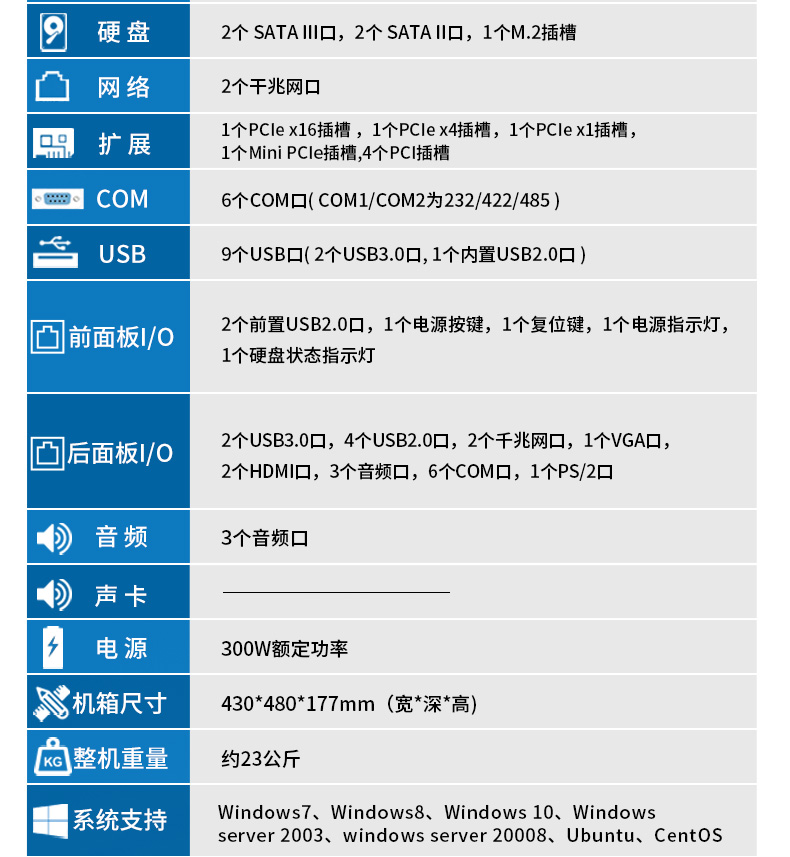 酷睿4代低功耗工业主机,冗余电源工控机,DT-610L-JH81MA.jpg