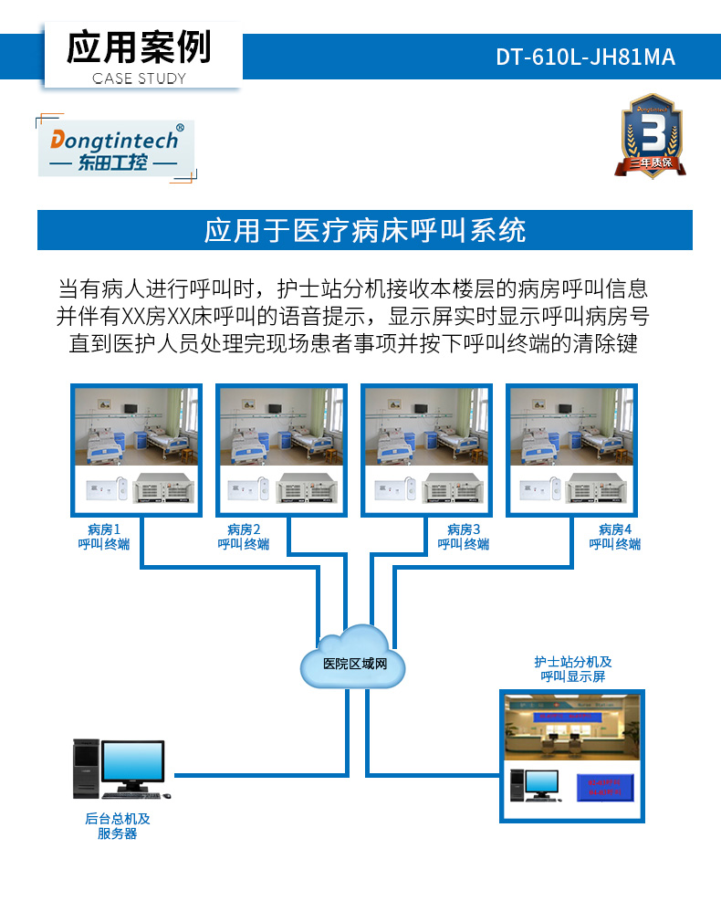 酷睿4代低功耗工业主机,冗余电源工控机,DT-610L-JH81MA.jpg