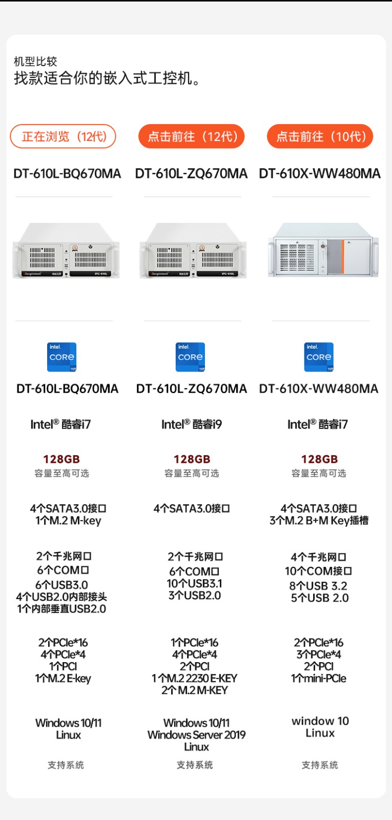 酷睿12代工控机,4显工业电脑,机器视觉推荐,DT-610L-BQ670MA.jpg