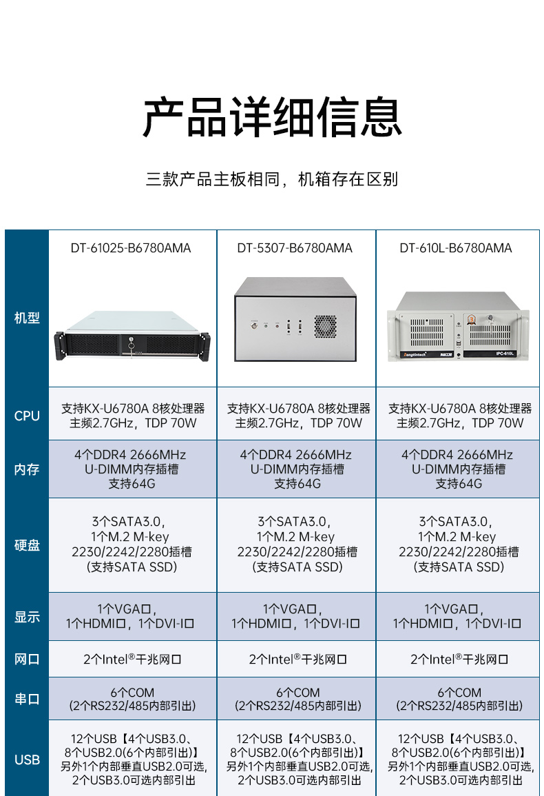 兆芯KX-U6780A 8核处理器工控机,工业电脑厂家,DT-610L-B6780AMA.jpg