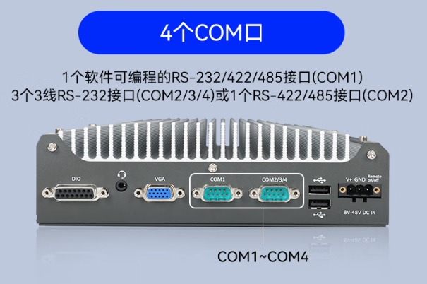 东田嵌入式工控机端口.png