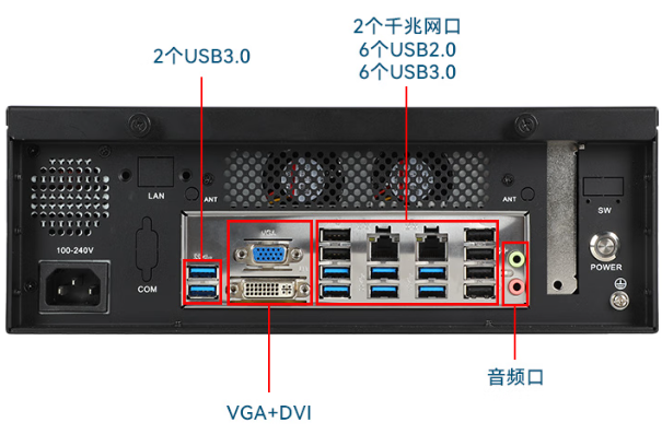 东田国产化工控机端口.png