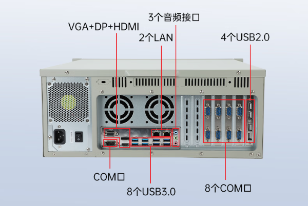 东田4U工控机端口.png