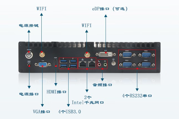 东田嵌入式无风扇工控机.png