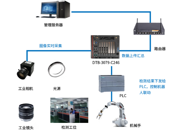 机器视觉系统小型电脑主机.png