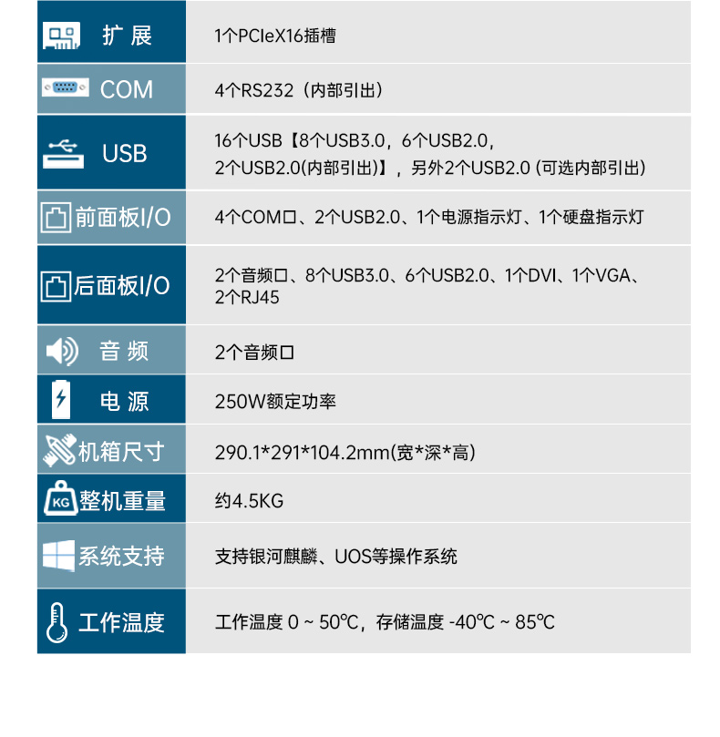 国产化桌面式工控机,飞腾D2000cpu主机,智能检测设备,DTB-2102L-FD2KMC2.jpg