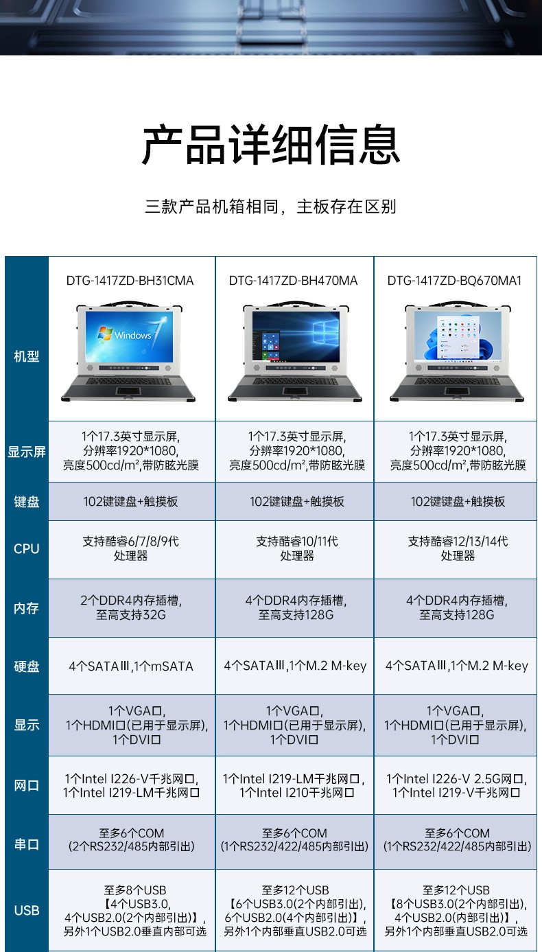 17寸下翻式加固便携机-户外勘探防震计算机,DTG-1417ZD-BQ670MA1.jpg