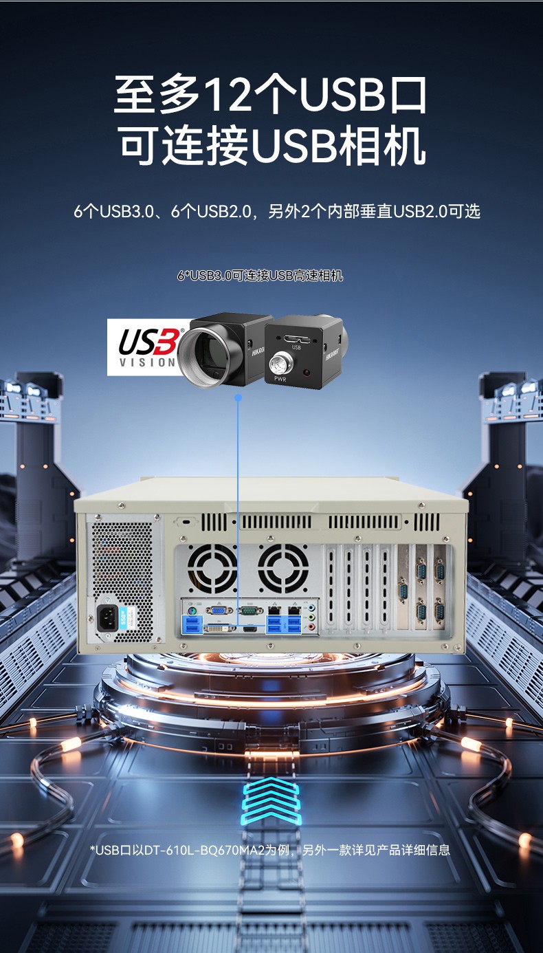 睿14代AI工控机,东田工业电脑主机,智能仓储/自动化产线专用,DT-610L-BQ670MA2.jpg