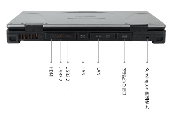 东田三防加固笔记本电脑端口.png