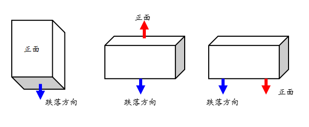 东田工控机跌落测试.png