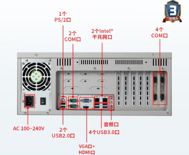 东田4U工控机端口.png